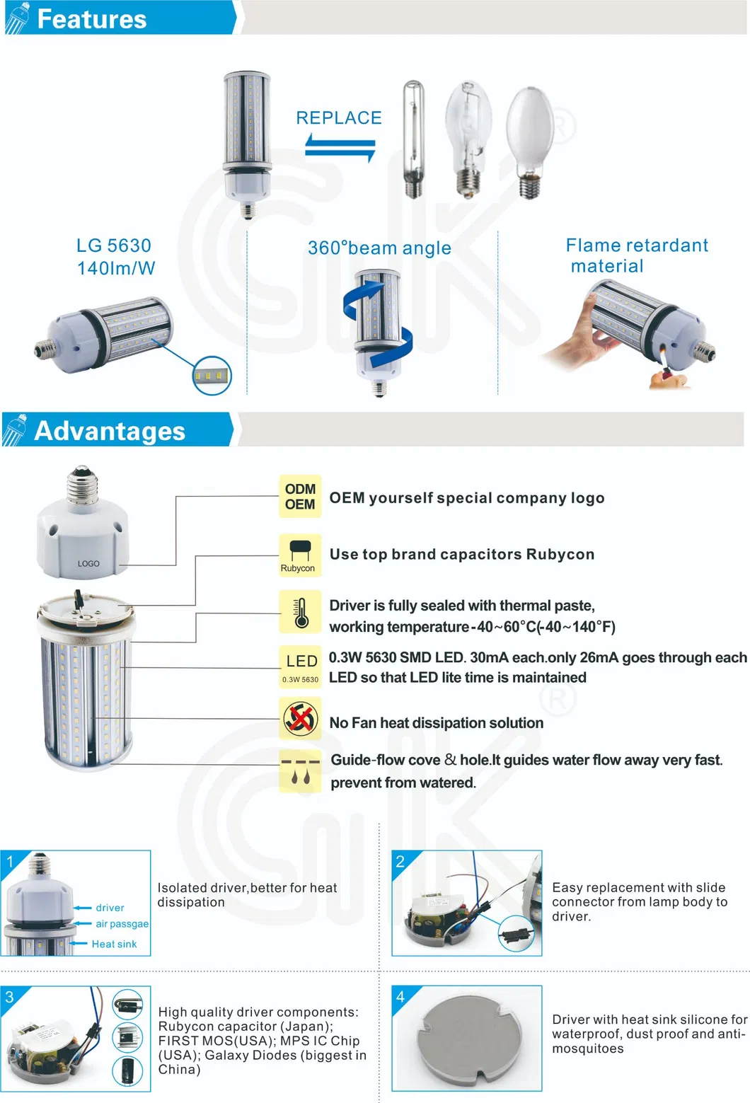 19W Replacement 75watt CFL HPS Metal Halide, Large Area LED Corn Light Bulb for Street, Garage