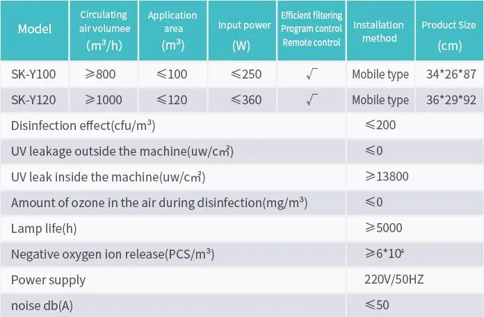 2020 China Luxury Large Room Mobile Desktop Smart Disinfection Air Purifier for Home Sk-Y120