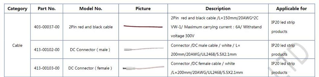 48V CRI80 84PCS/M Single End Power Supply for 50m Long Cascade LED Light Strip