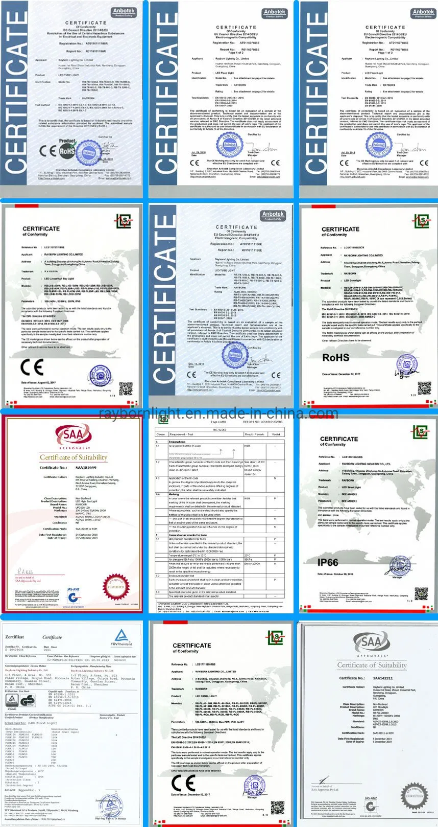 60/90/120deg View Angle UFO LED High Bay Lamp for Warehouse Supermarket Factory Industrial Lighting Fixture Lights (RB-HB-200WU2)