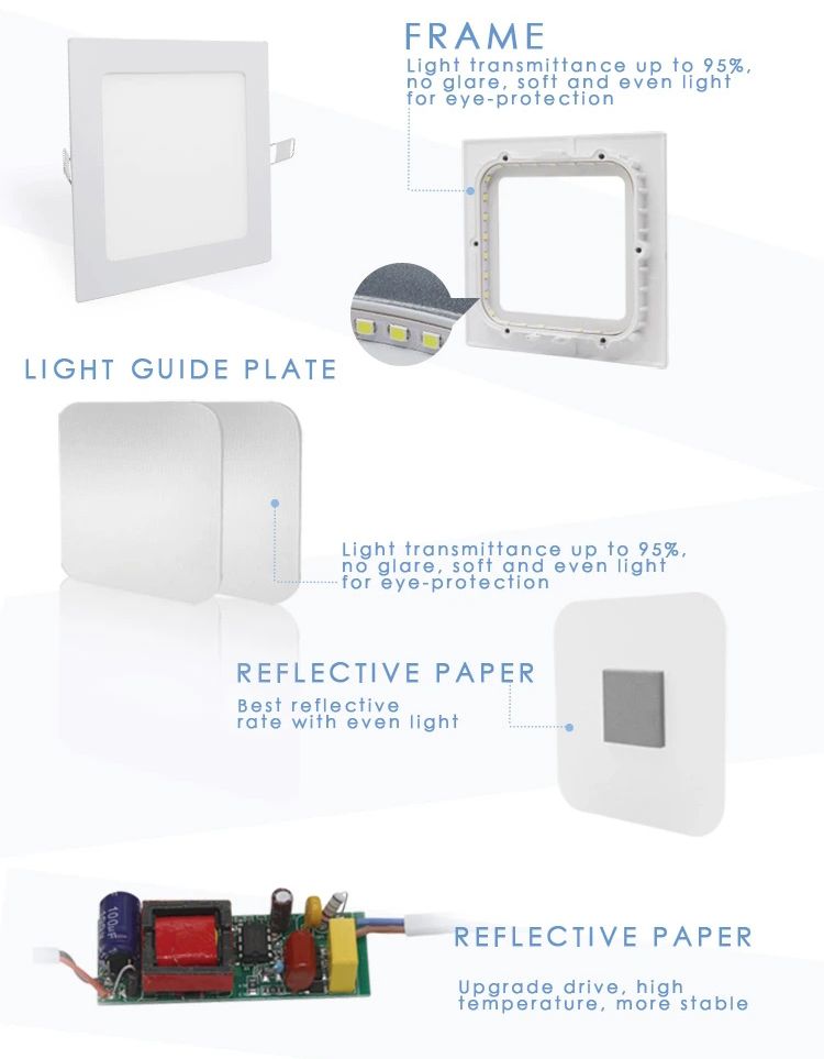 6W/9W/12W/15W/18W/24W Round Square Recessed LED Panel Light with Big Discount