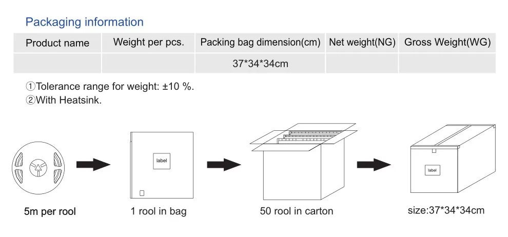 8mm Width SMD3014 LED Flexible Tape 90LEDs Strip