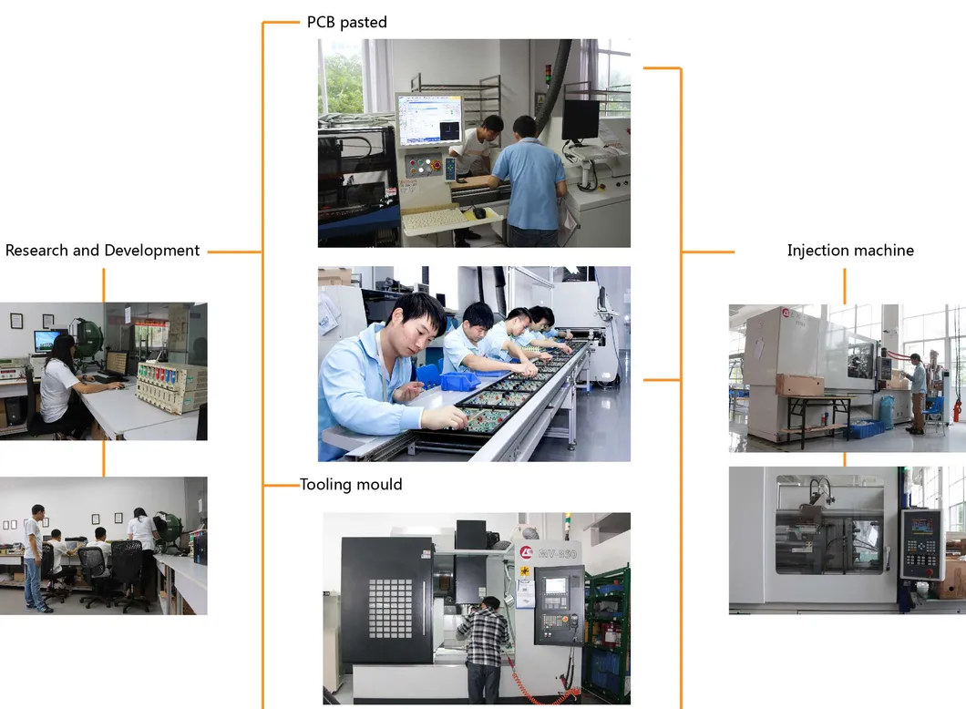 Advanced LED Explosion-Proof LED Miner Lamp, Mining Headlamp