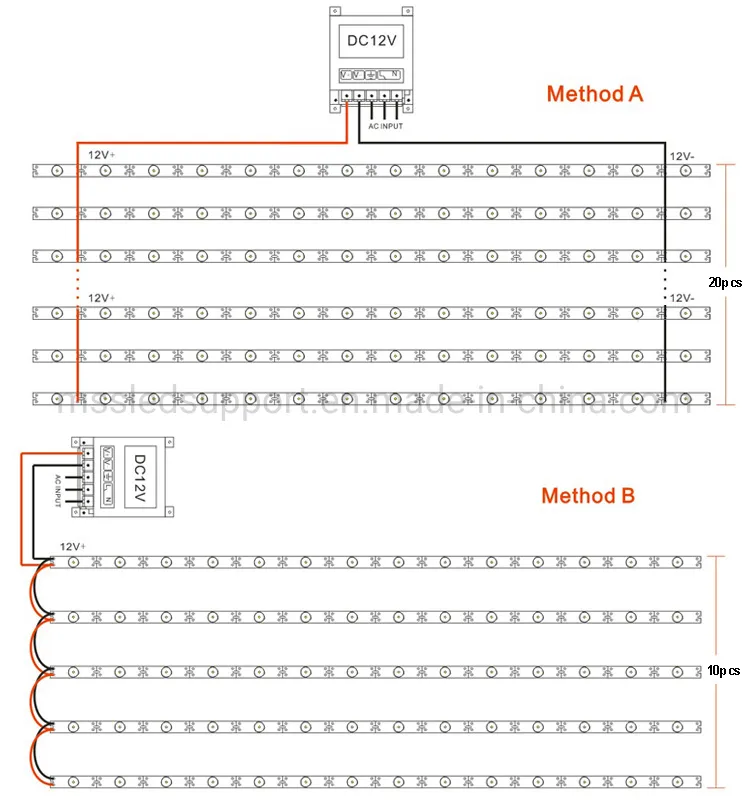 DC12V SMD 2835 / 3030 Backlight LED Rigid Strip TV Lens Strip Light Bar for Light Box