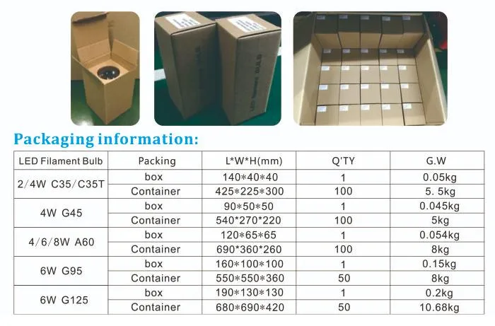 E14 4W 400lumen Filament Light Bulb LED Lamp Tip
