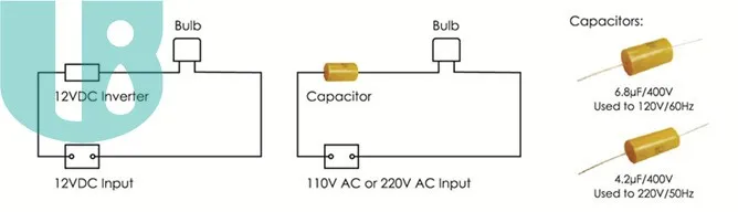 E17 3W Ultraviolet Germicidal Light 254nm Mini UVC Bulb Shoes Sterilizer Smart Clothes Hanger UVC Disinfection Lamp