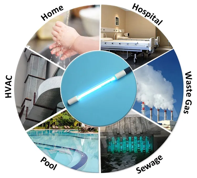 E17 3W Ultraviolet Germicidal Light 254nm Mini UVC Bulb Shoes Sterilizer Smart Clothes Hanger UVC Disinfection Lamp