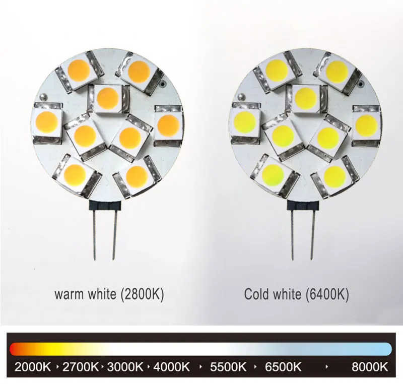 G4 5050 Warm White Round PC Panel SMD Back Pin 10-30V 24V LED Lamp Bulb