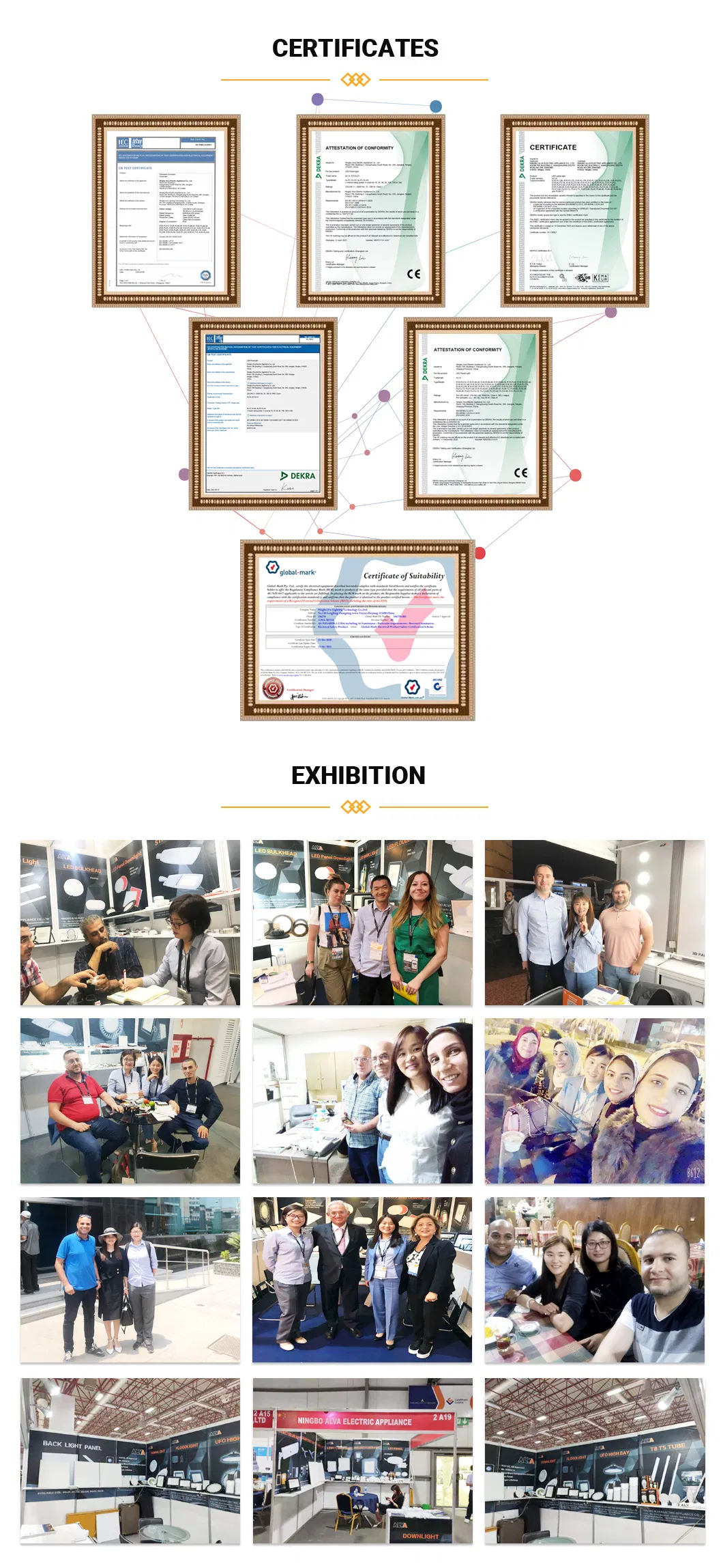 High Quality Waterproof Outdoor 60/ 120/ 180/ 240PCS LED Strip Light