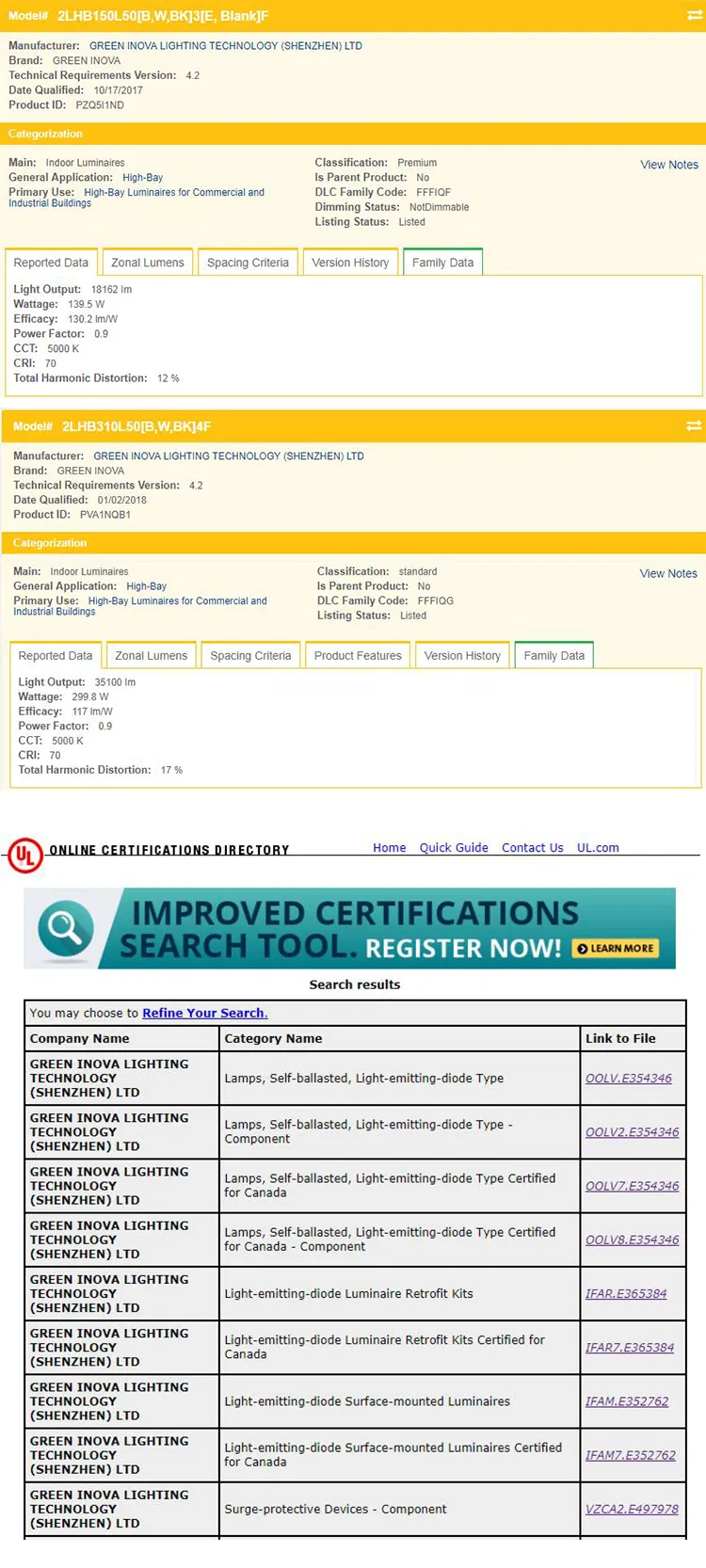 LED Lighting Fixtures Lamp Light Linear High Bay with Dlc UL Ce SAA (80W 100W 150W 200W 310W)