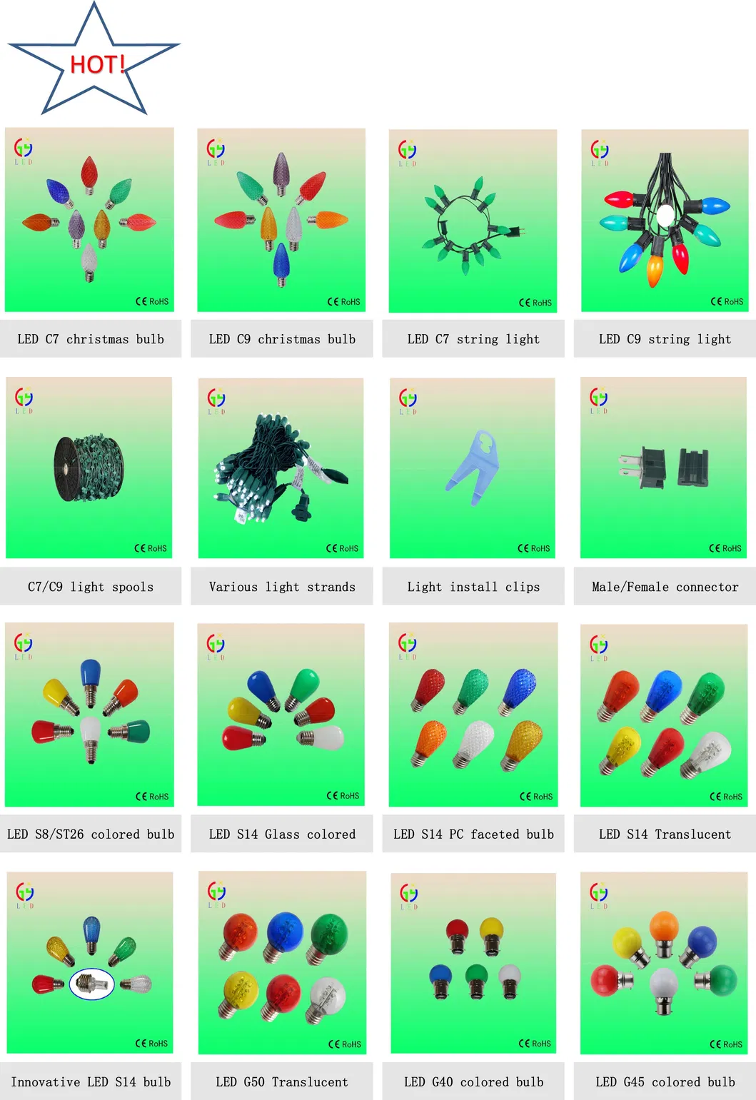 LED T15 Wedge 9SMD 5050 White 912 Wedge Bulb
