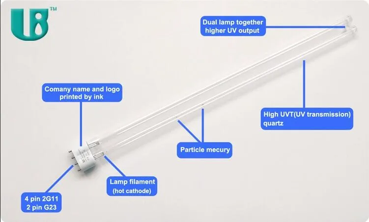 Lightbest Pls9w Germicidal Lamp Ozone UVC Light Bulb for Aquarium Water Sterilization