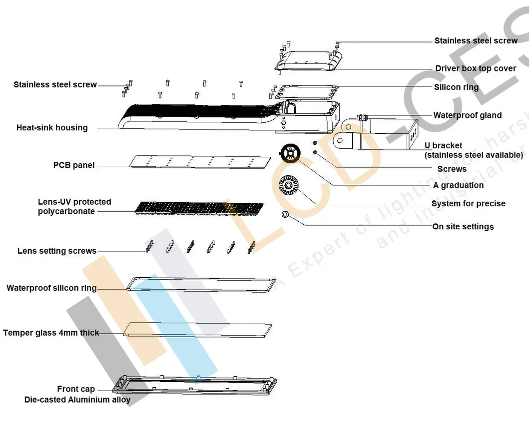 Manufacturing LED Outdoor Marine Flood Light IP66 Rescue LED Mobile Light 20V-24V 80W/100W/150W/200W for Working Floodlight with 5years Warranty LED Lamps