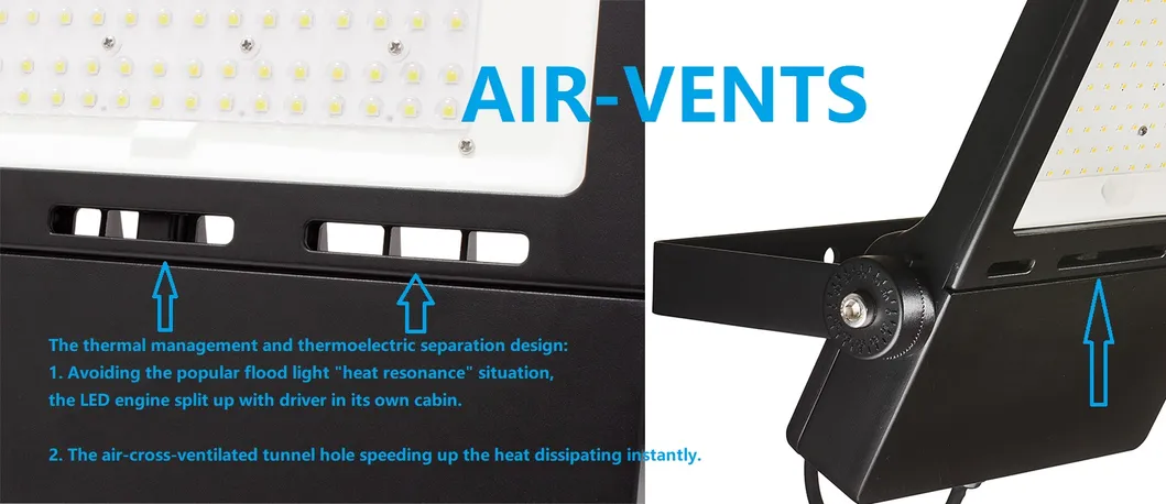 Manufacturing LED Outdoor Marine Flood Light IP66 Rescue LED Mobile Light 20V-24V 80W/100W/150W/200W for Working Floodlight with 5years Warranty LED Lamps