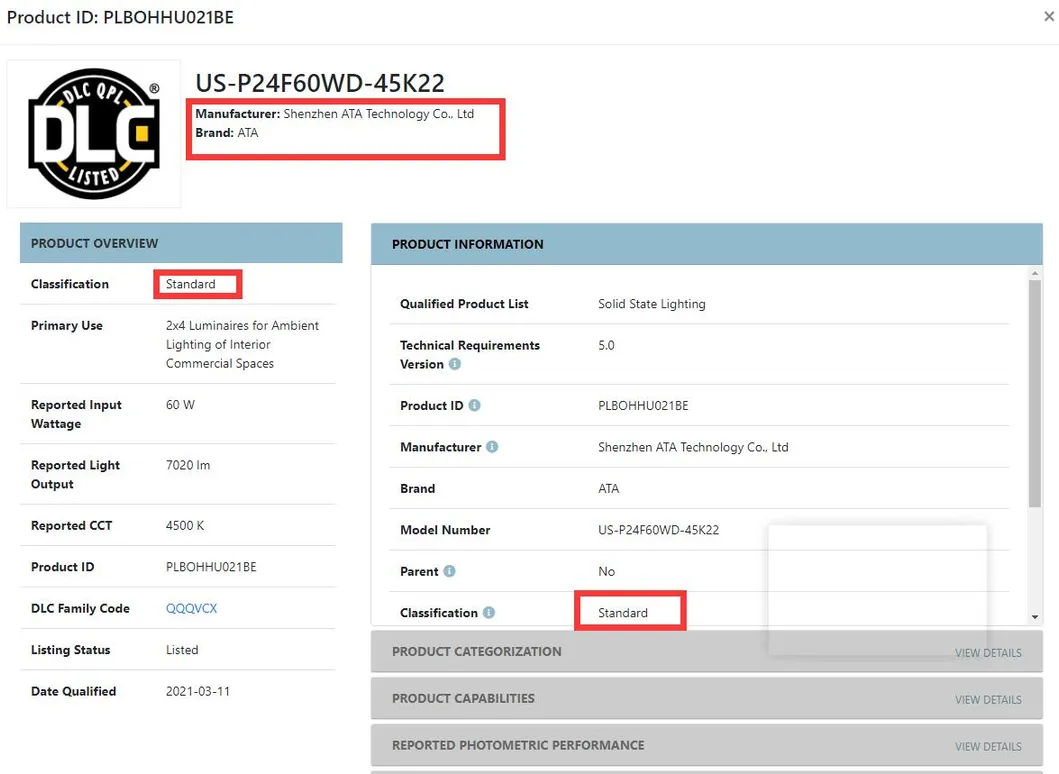 Non-Flickering Square LED Panel Light with Lifud Driver