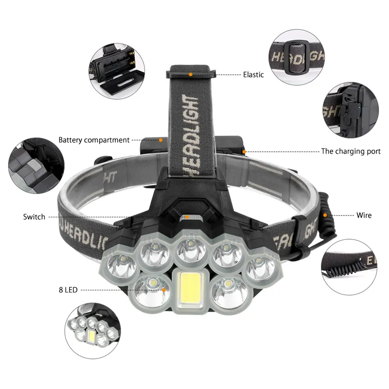 Outdoor USB Rechargeble Powerful 8LEDs Zoomable LED Headlamp