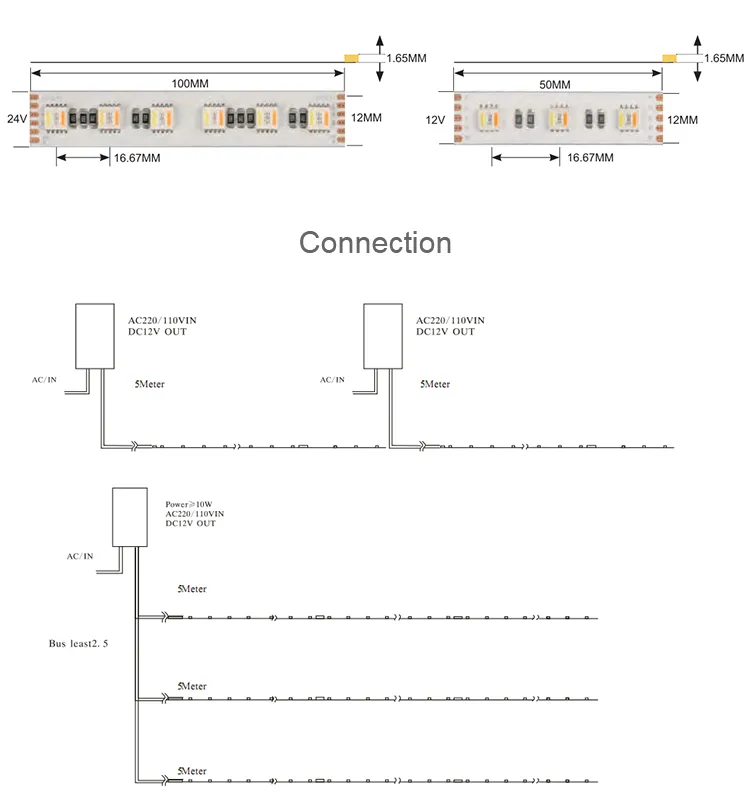 Rgbww Strip Waterproof Flexible 5050RGB+CCT LED Strip Light