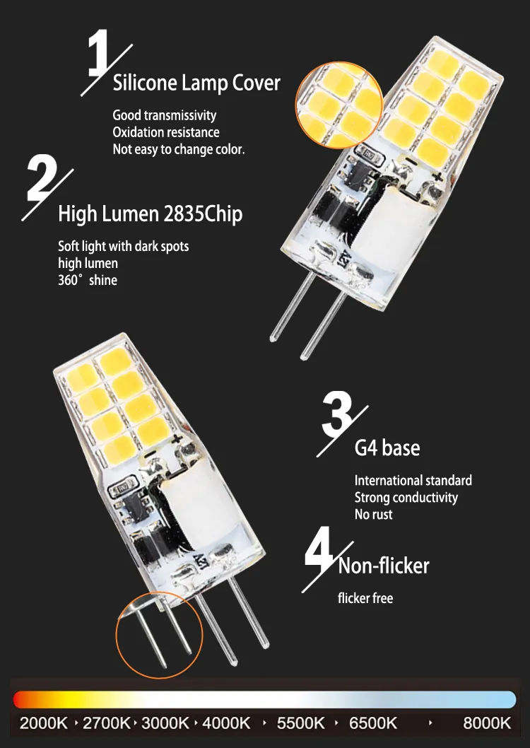 Small Size Warm White 12V 1.5 W G4 LED Bulb Outdoor