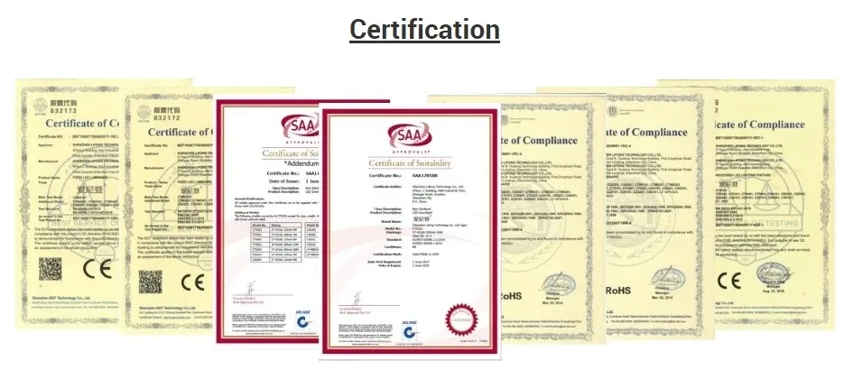 Tunnel Basketball Tennis Soccer Football Sport Court Stadium Spotlight LED Flood Light