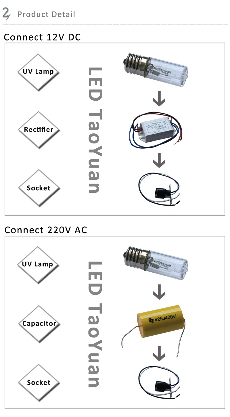 UV Germicidal Lamp 254nm 12V 3W