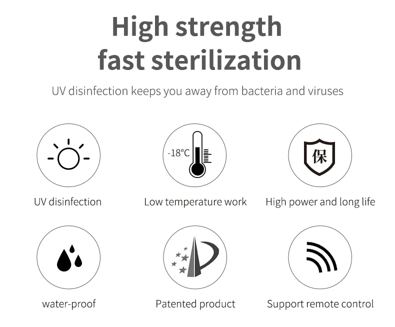 UV Germicidal Lamp for Cold Storage for Fruit Vegetables